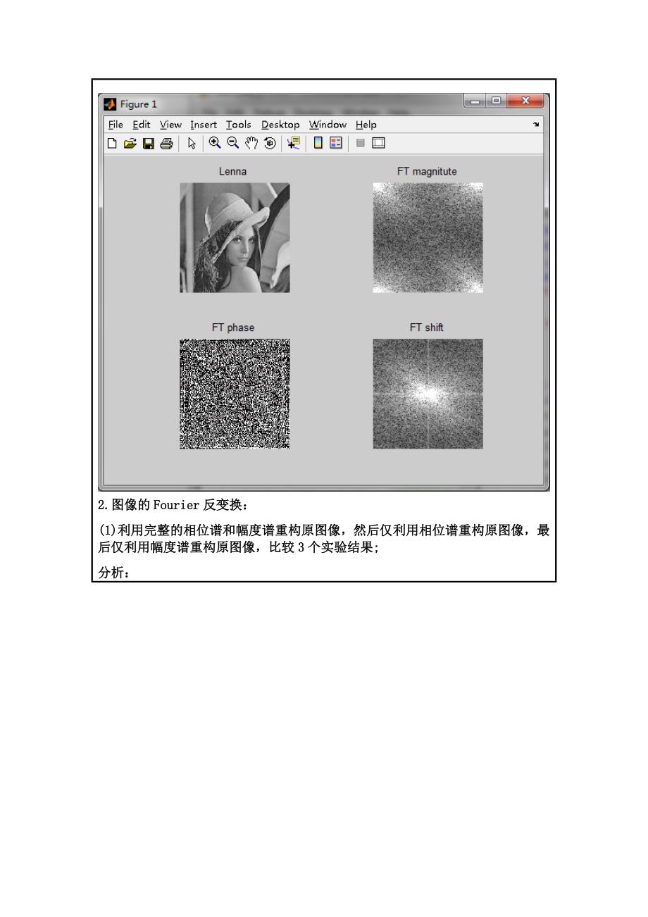 二维离散Fourier变换图像处理实验报告_第3页