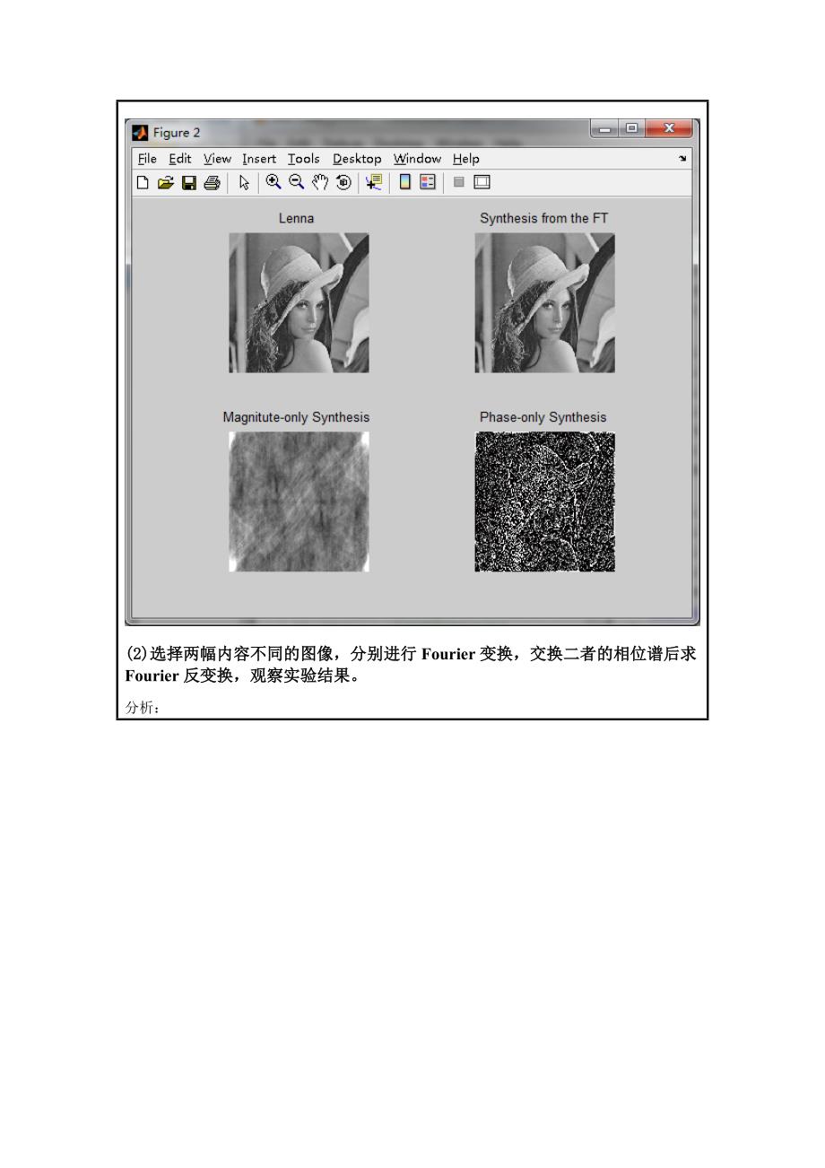 二维离散Fourier变换图像处理实验报告_第4页