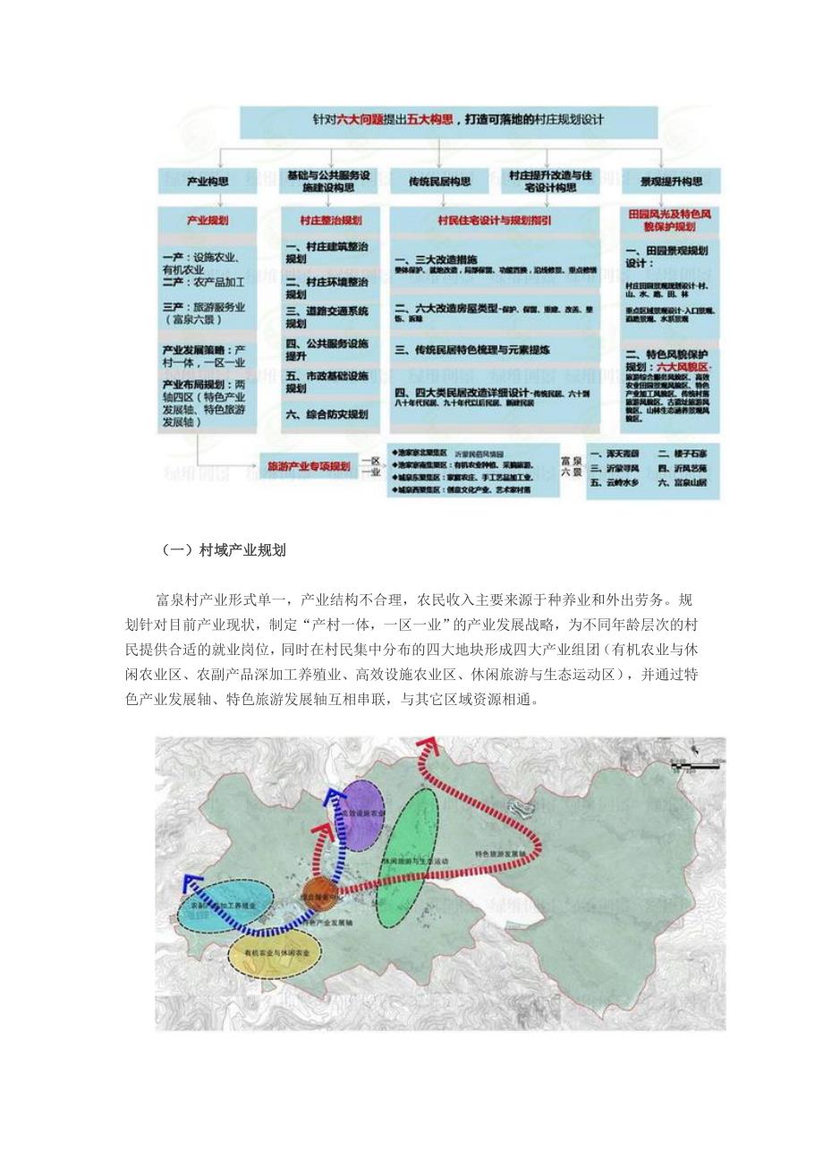 全国村庄规划示范案例.doc_第5页