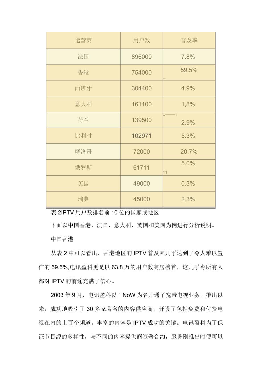 世界各国IPTV发展现状研究_第3页