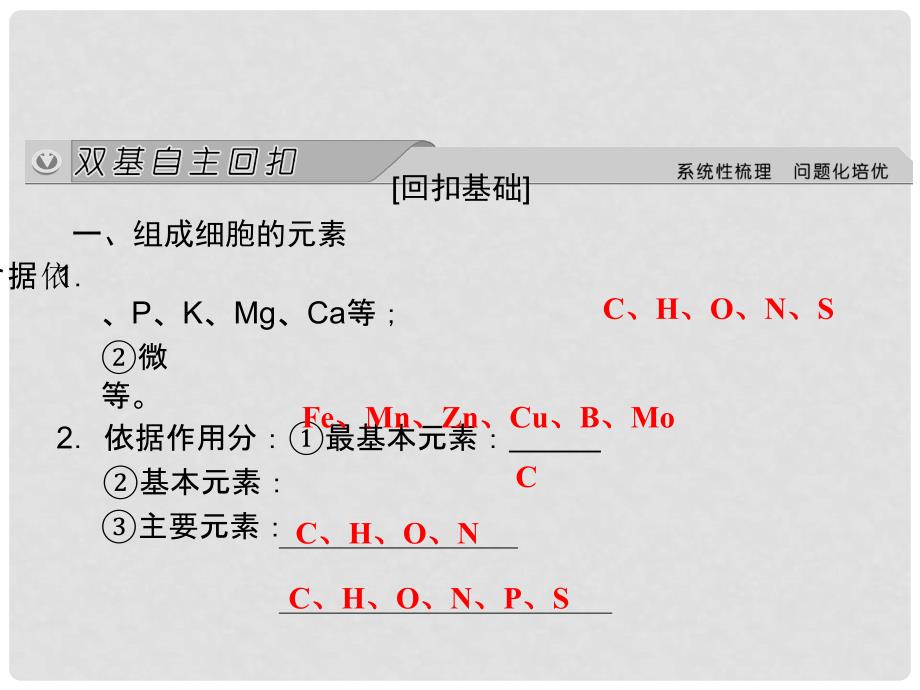 高考生物大一轮总复习 1.2 组成细胞的元素及无机化合物课件 新人教版必修1_第2页