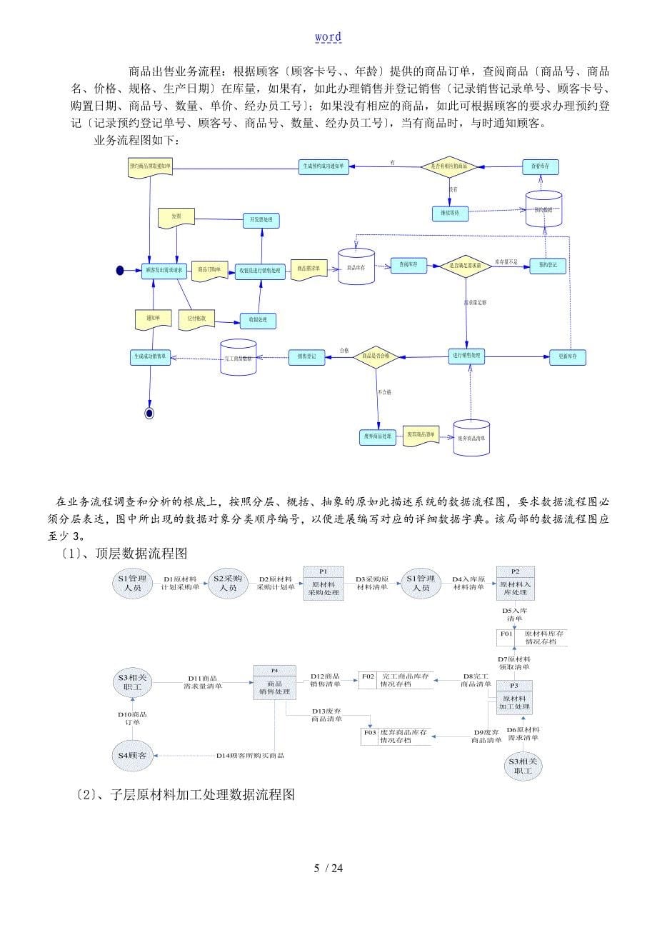 肯德基商品管理系统地大数据库设计_第5页