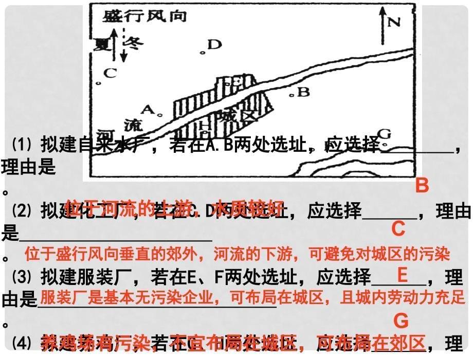 高中地理 第3章 城乡规化 3.3 城镇总体布局课件 湘教版选修4_第5页