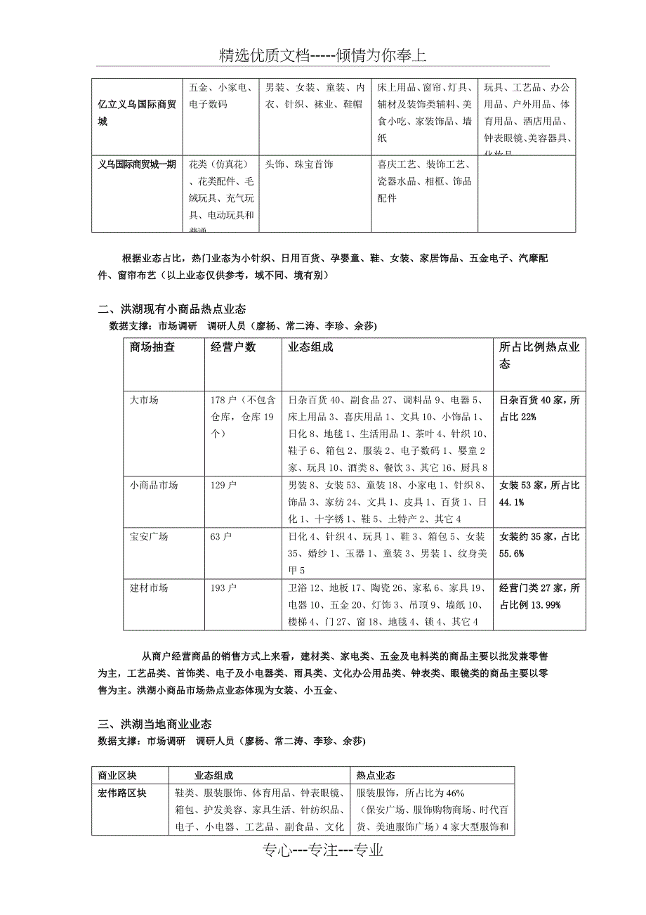 业态调研定位_第2页