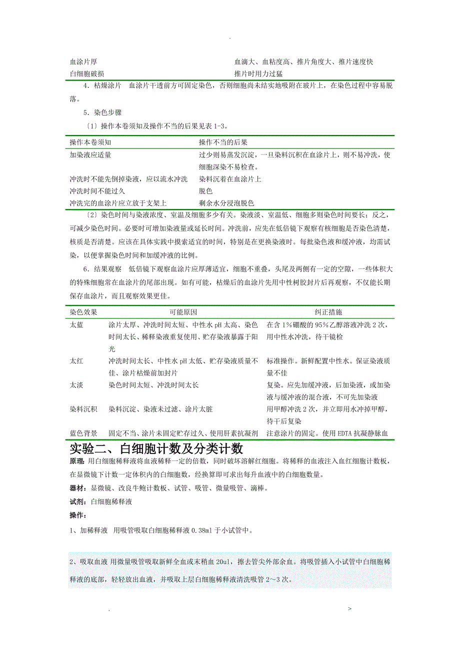 临床检验技能操作_第3页