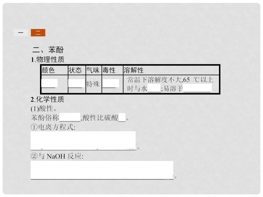 高中化学 第二章 官能团与有机化学反应 烃的衍生物 2.2.2 酚课件 鲁科版选修5_第5页