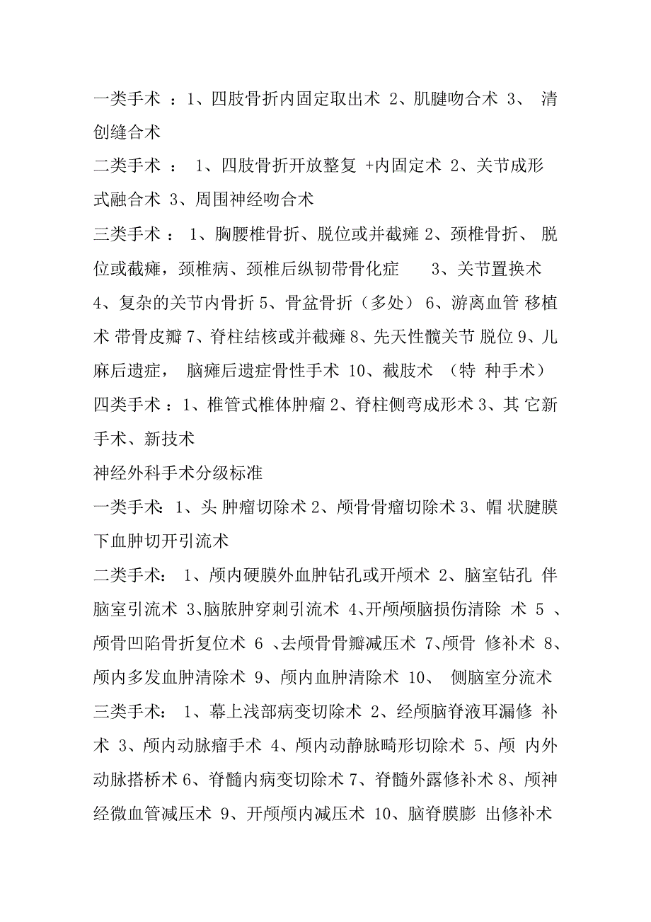 手术分类与分级,超全!_第3页