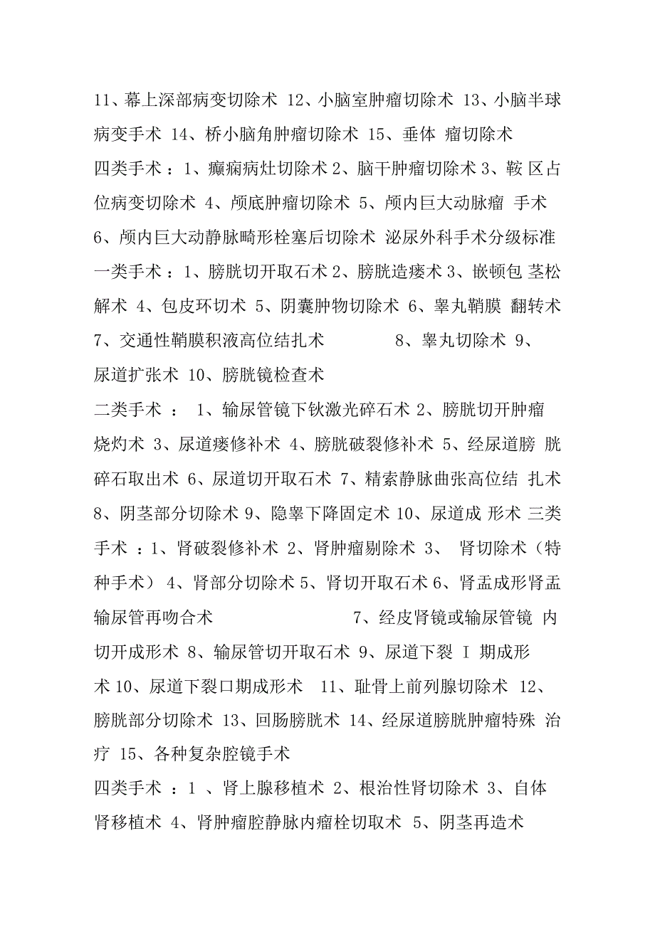 手术分类与分级,超全!_第4页