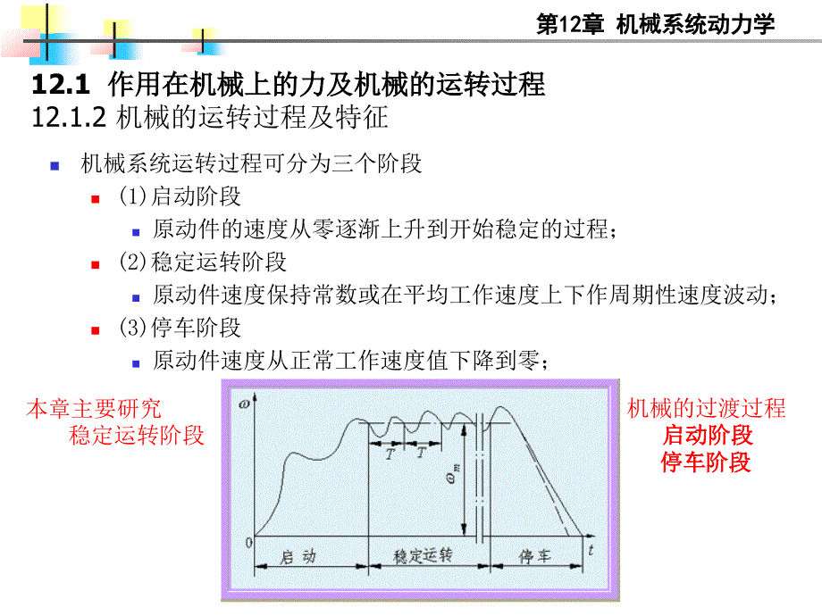 第十二章机械系统动力学_第3页