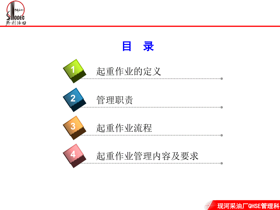 起重作业管理规定_第2页