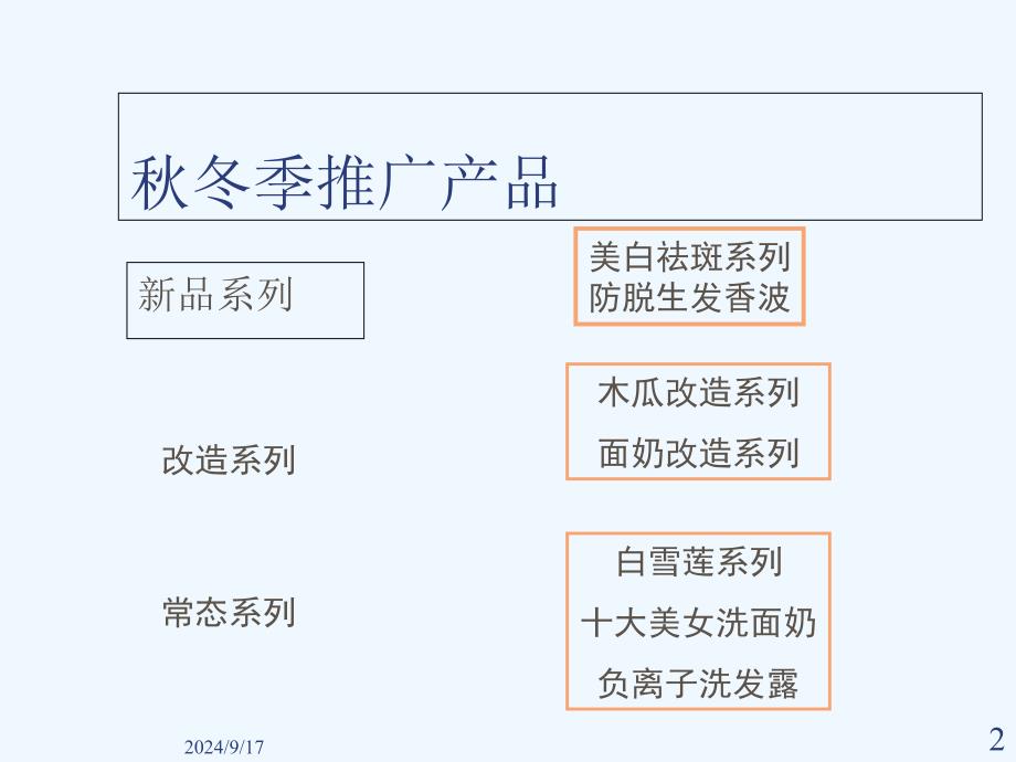 索芙特冬季产品推广策划方案PPT60页_第2页