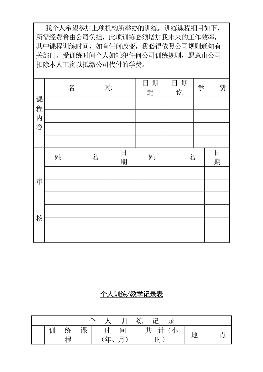 HR人力资源管理工具——培训发展类表格_第3页