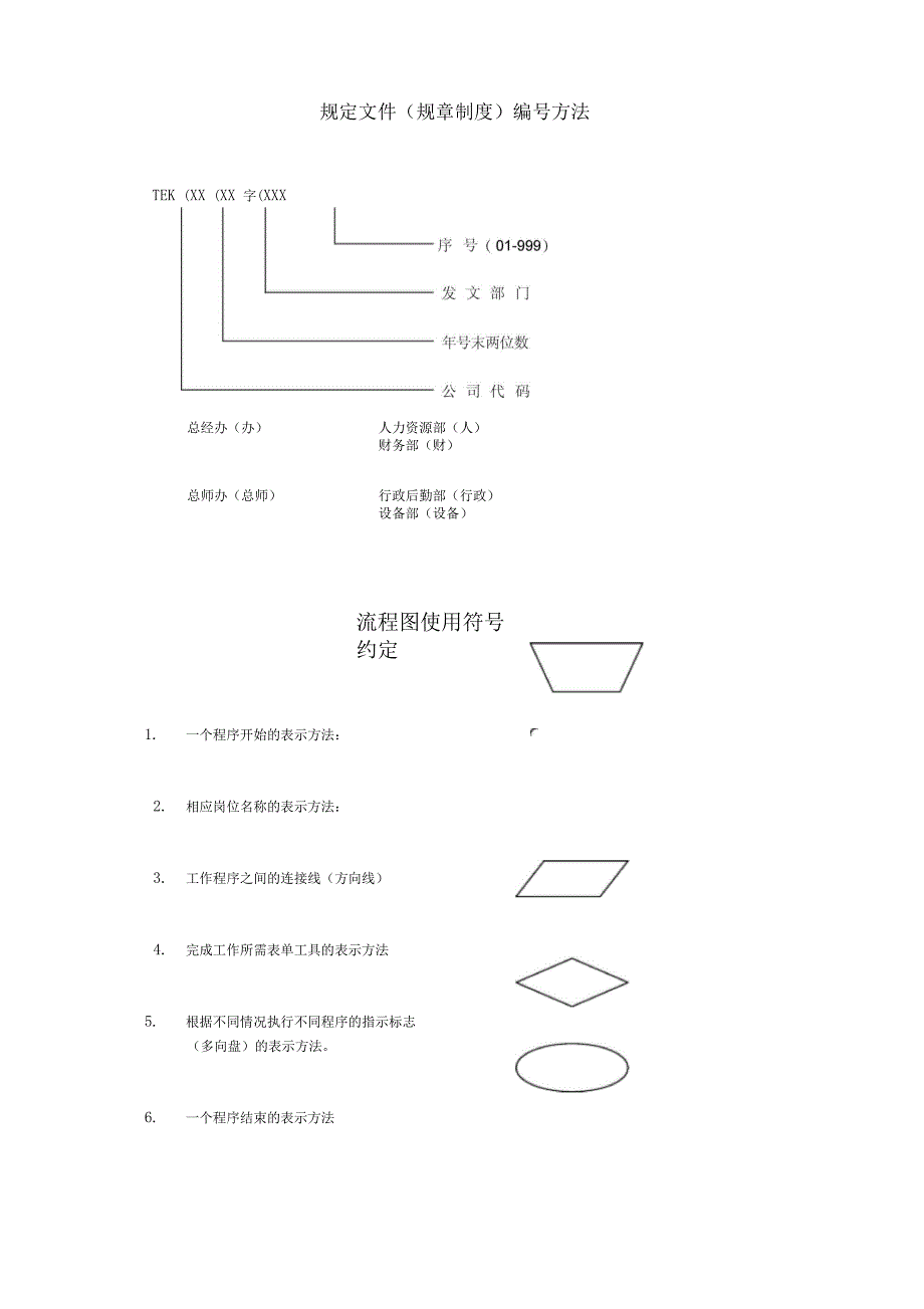 电器建立规章制度的规定_第4页