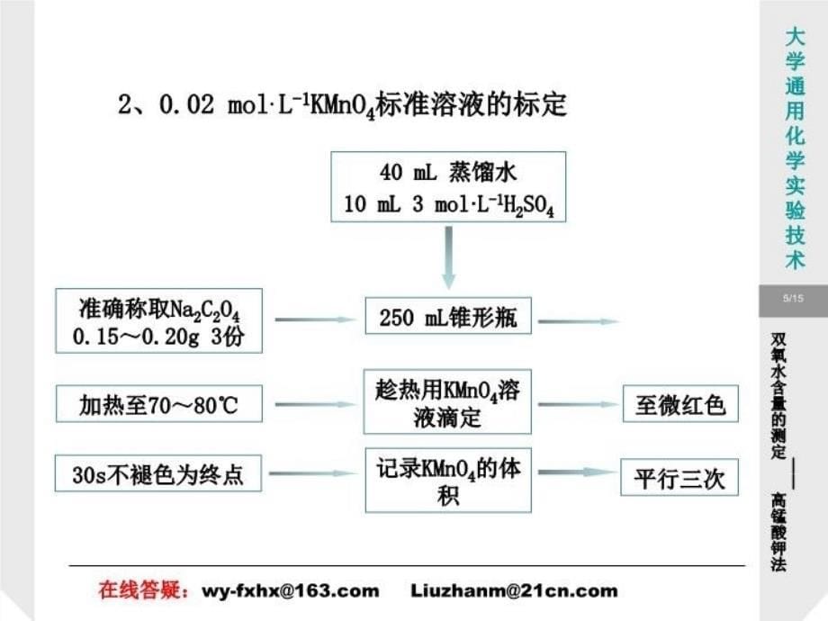 最新实验48H2O2含量的测定KMnO4法PPT课件_第5页