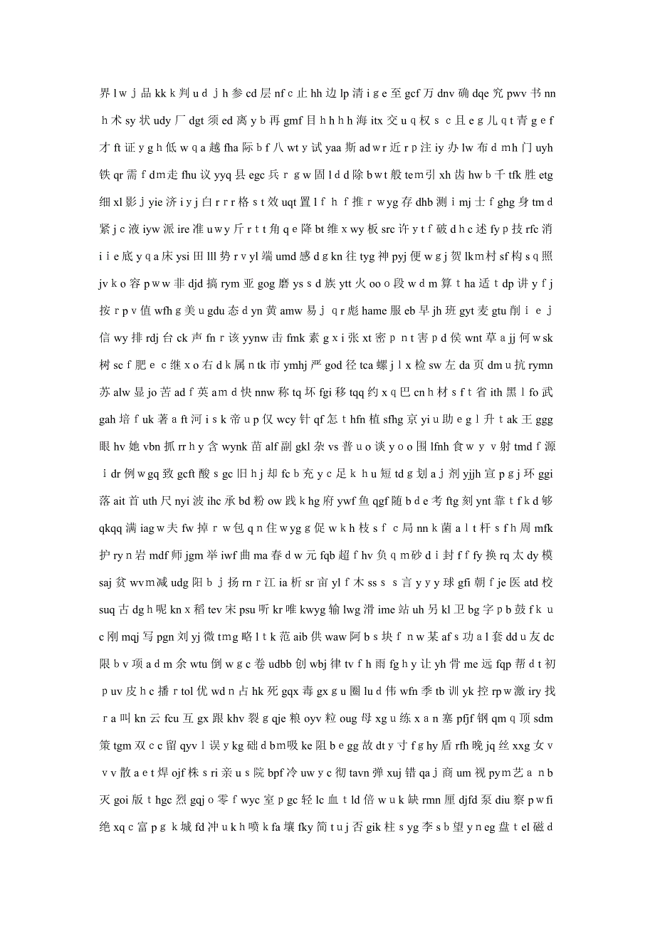 常用1500字手打_第2页