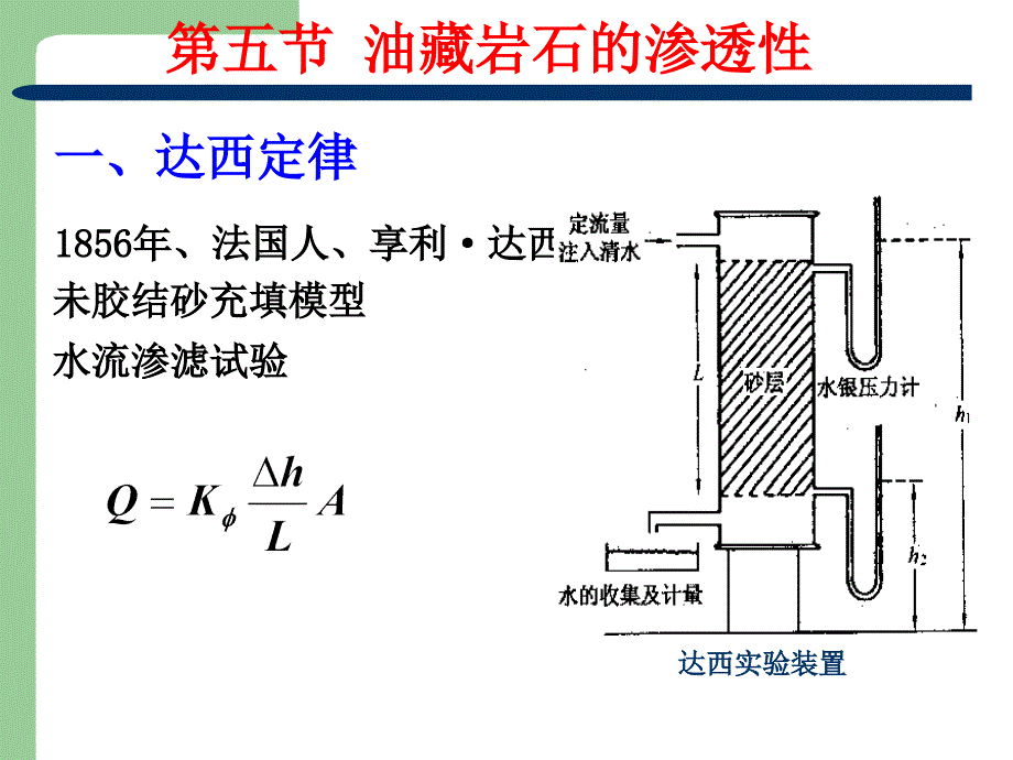 2-5岩石渗透率资料_第1页