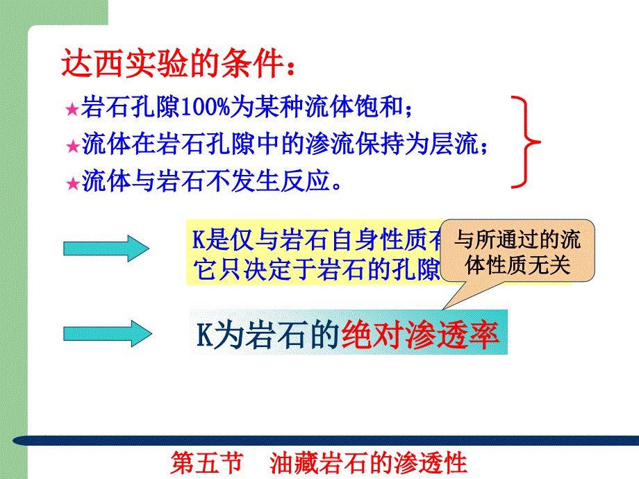 2-5岩石渗透率资料_第3页