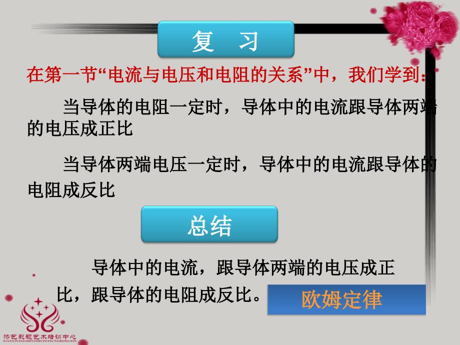 人教版九年级物理172欧姆定律课件_第2页