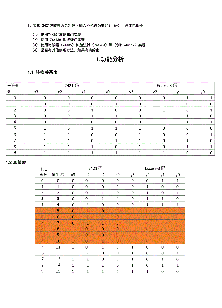 2421转余3码的多种实现方法_第1页