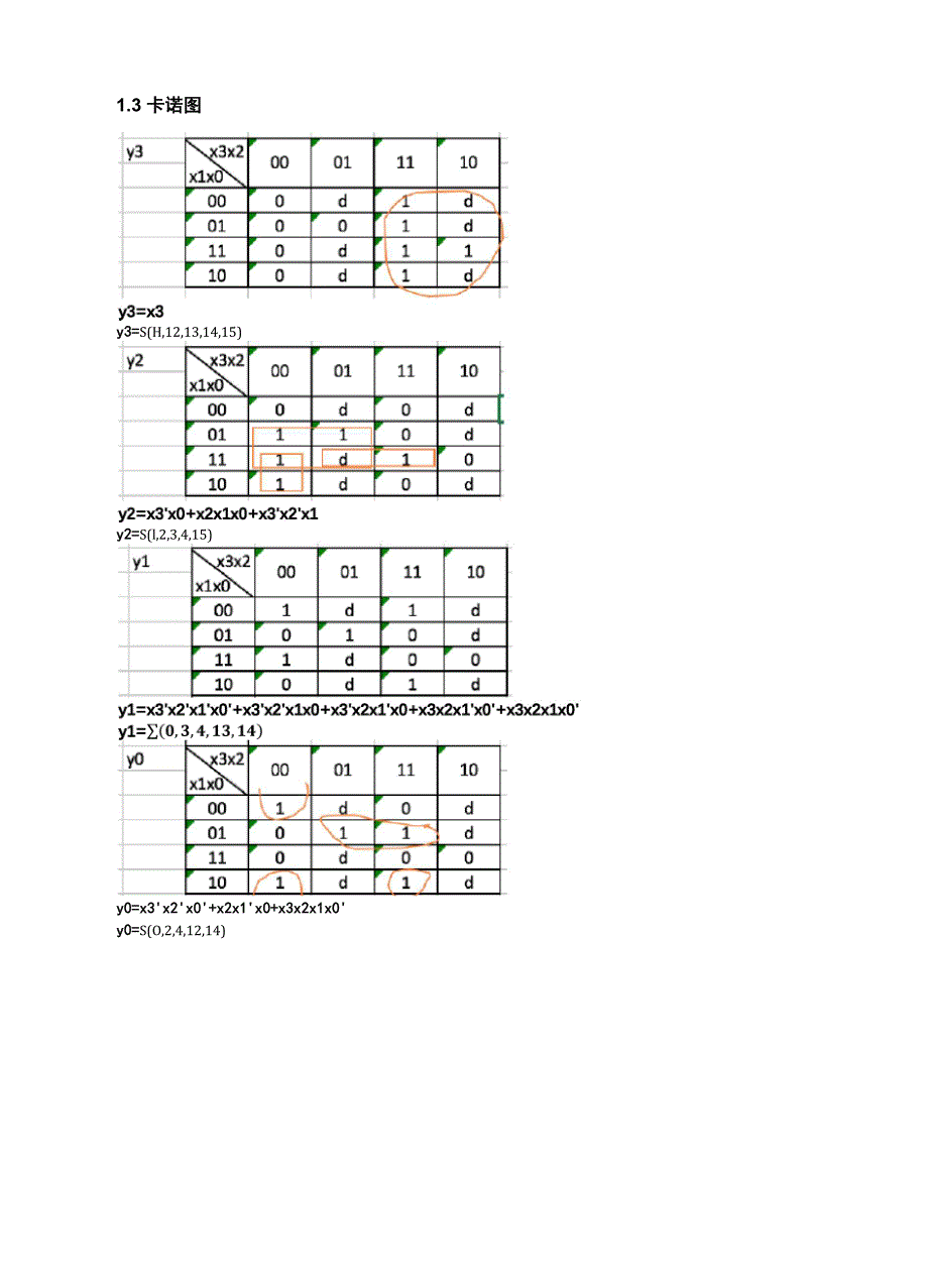 2421转余3码的多种实现方法_第2页