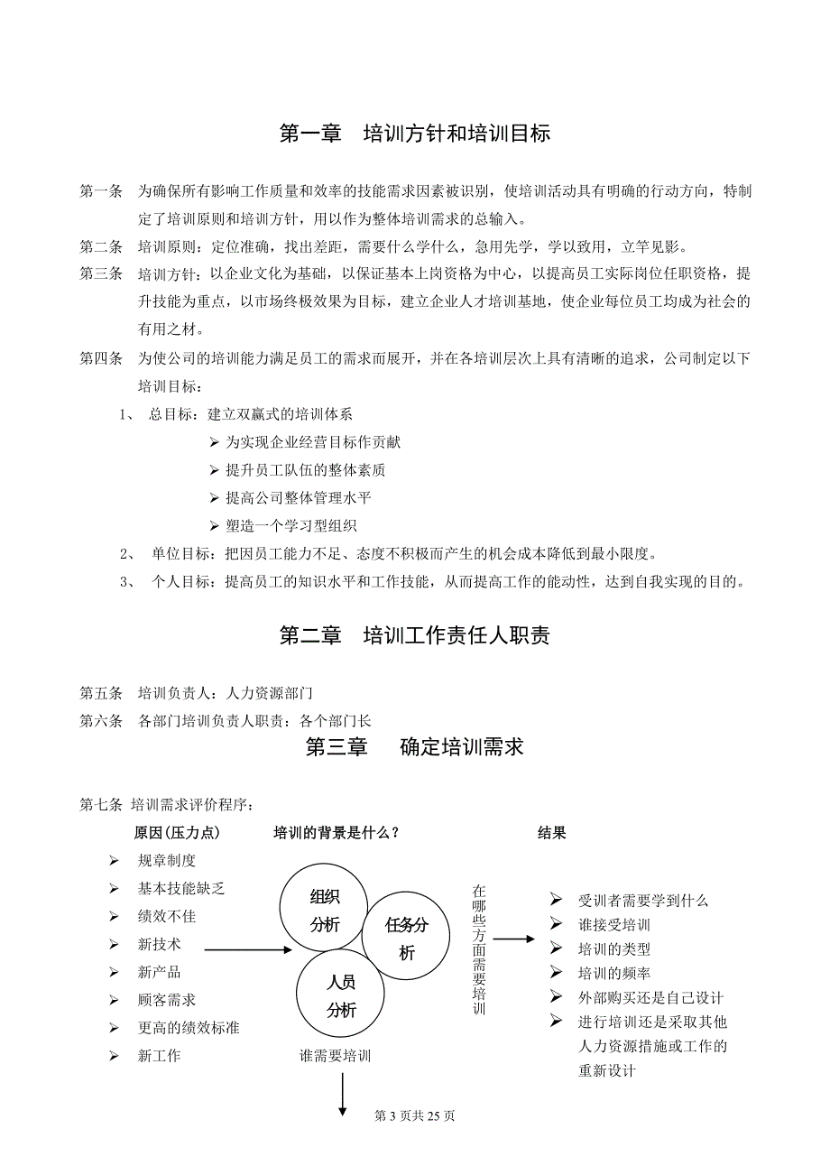 员工大纲2012年版).doc_第3页