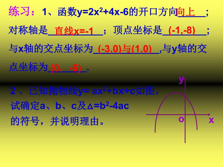 二次函数的系数与图象的关系PPT优秀课件_第3页