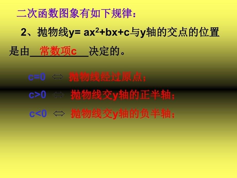 二次函数的系数与图象的关系PPT优秀课件_第5页