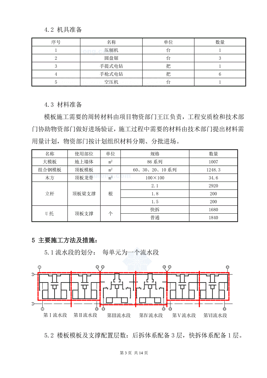 北京某多层剪力墙结构工程模板(组合钢模)施工方案__第3页