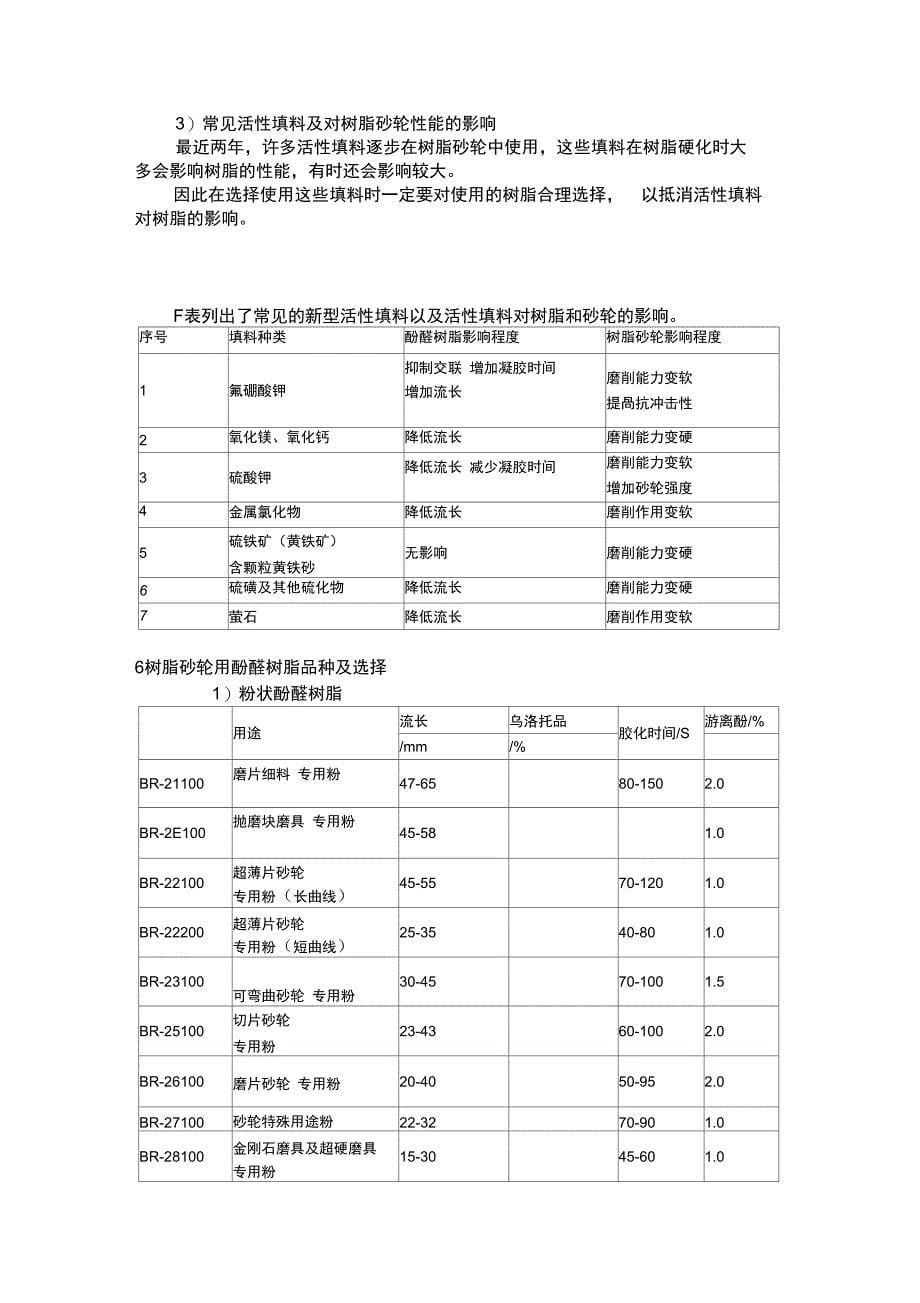 酚醛树脂指标和作用_第5页