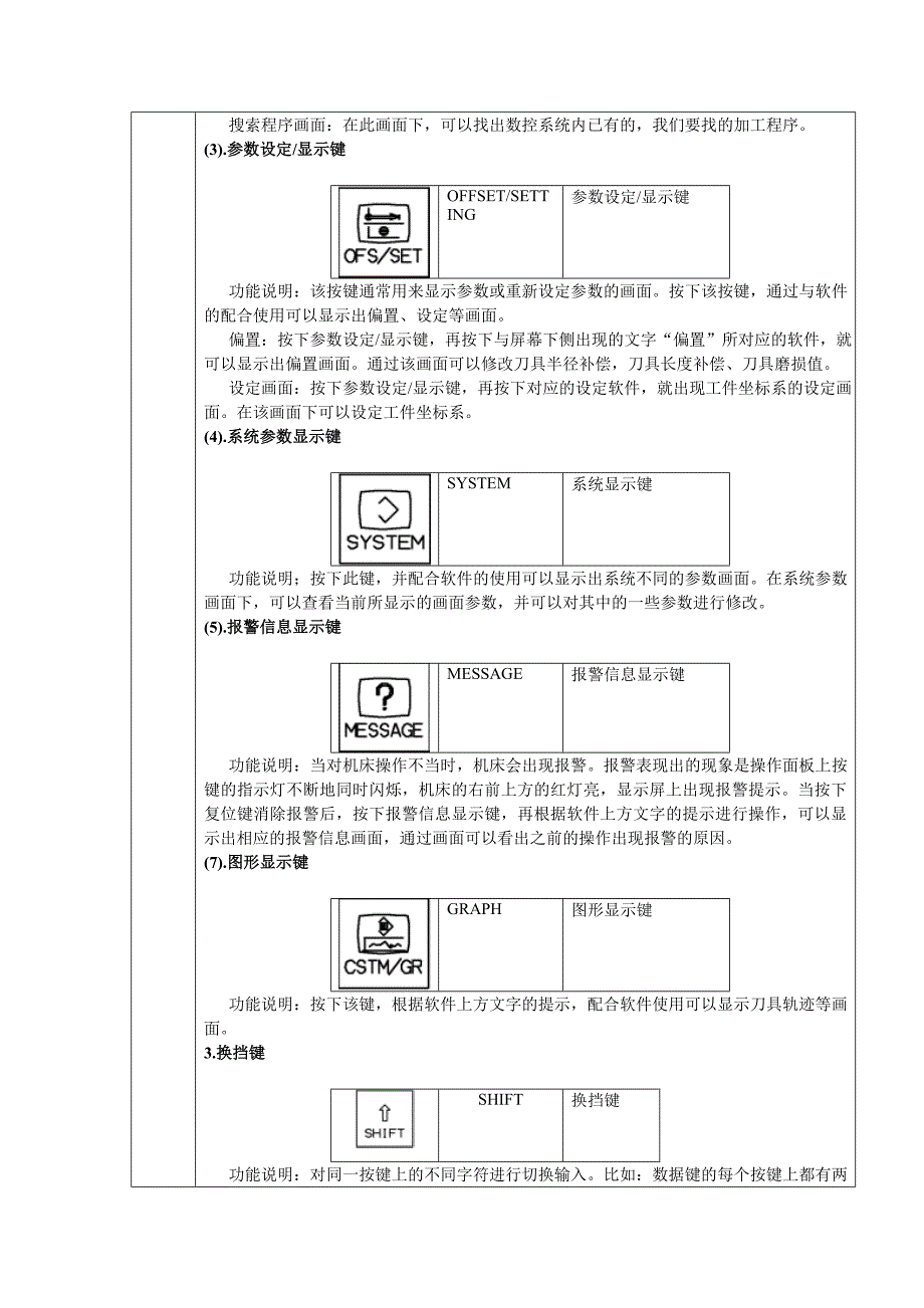 数控铣床基本操作课件_第4页