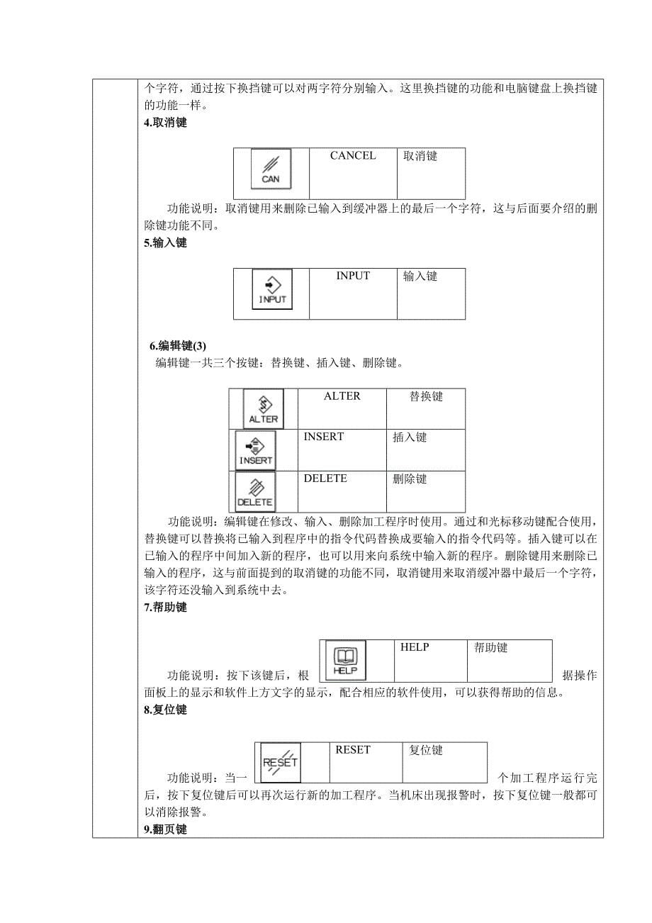 数控铣床基本操作课件_第5页