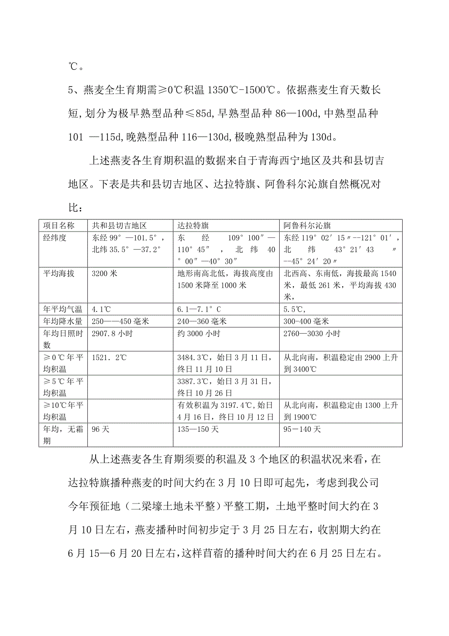 燕麦种植技术标准及流程_第2页