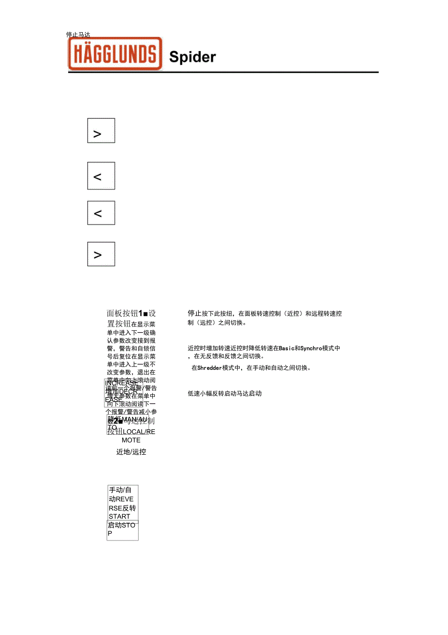 按钮,复位,面板,一览(警报),操作及使用说明_第1页