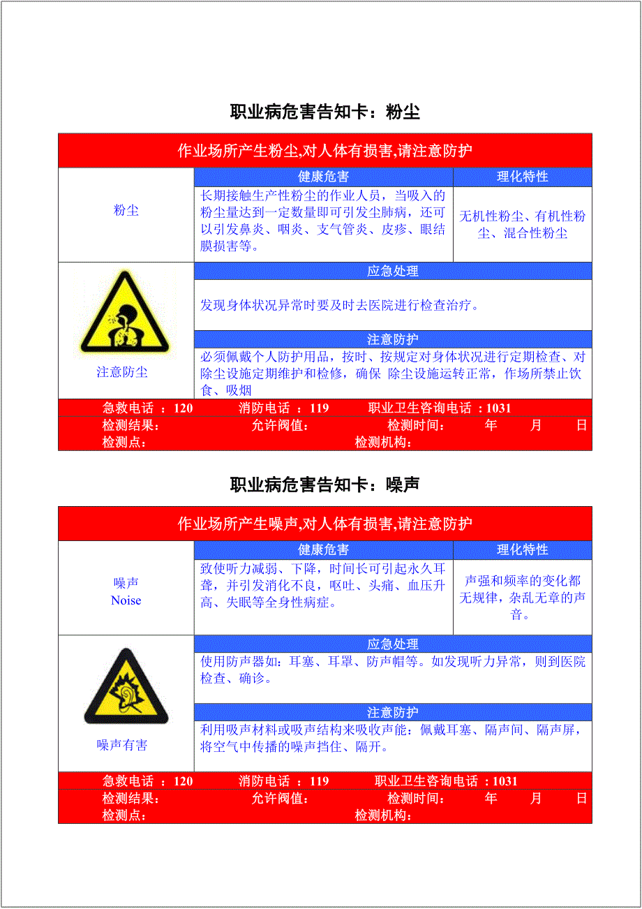 企业职业危害告知卡(汇总)参考模板范本.doc_第2页