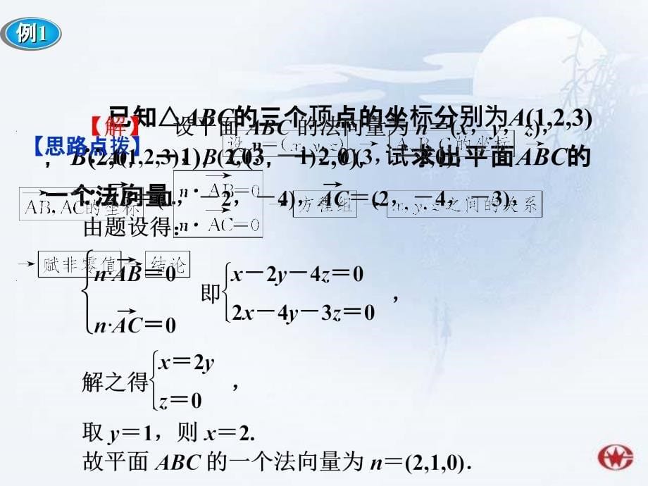 3.2.1立体几何中的向量方法(一)高级_第5页