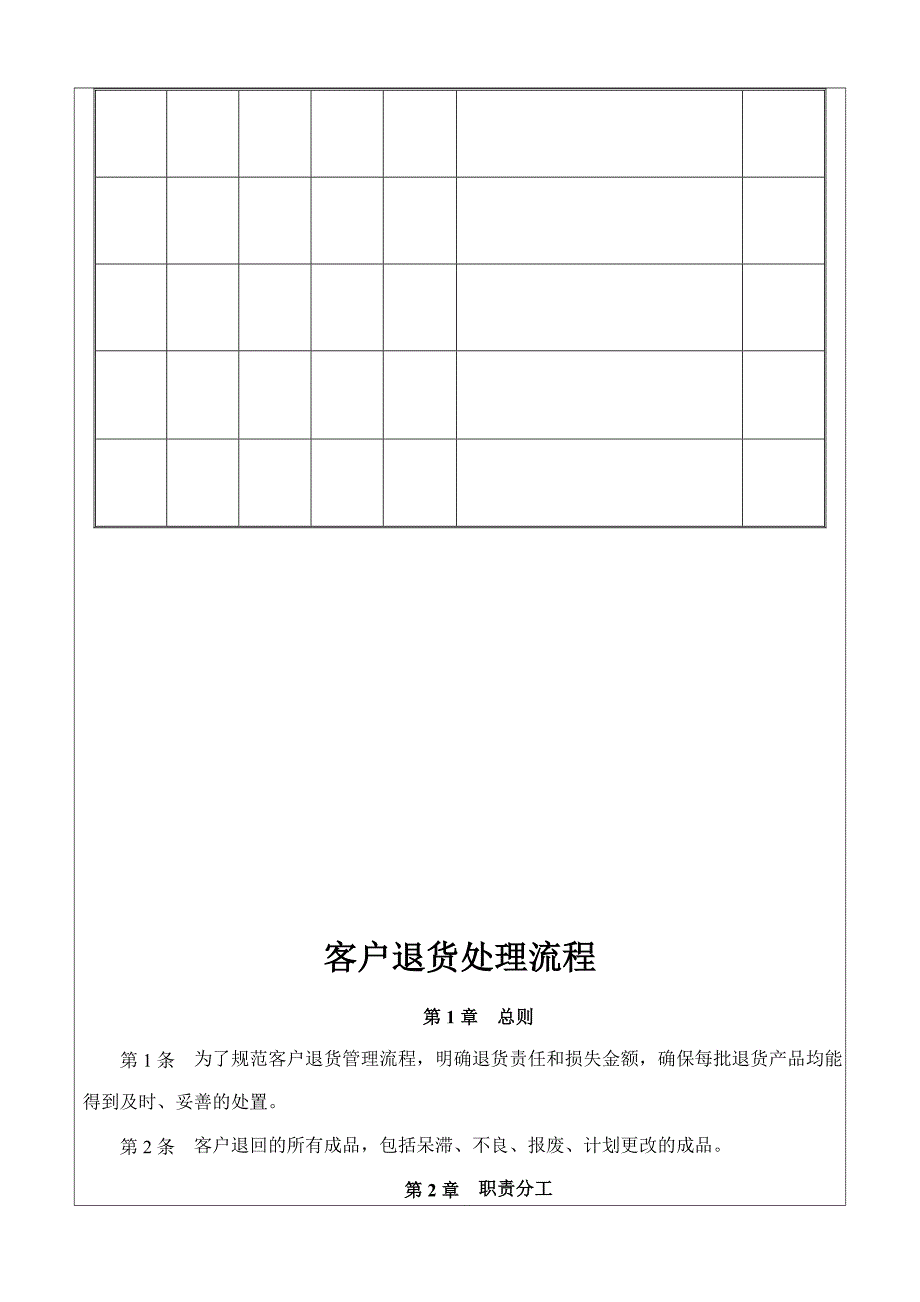 客户退货处理流程.doc_第3页