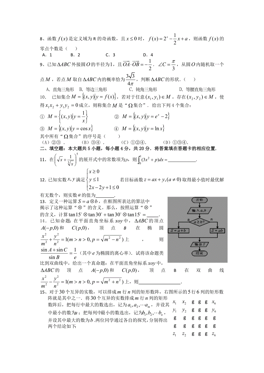 2015届高三理科数学综合测试（四）（教育精品）_第2页