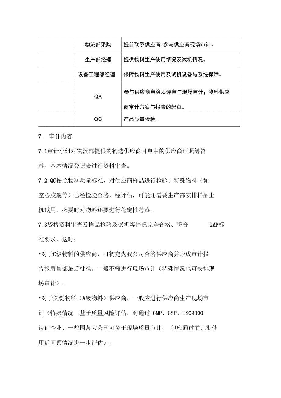 年度物料供应商审计方案_第5页