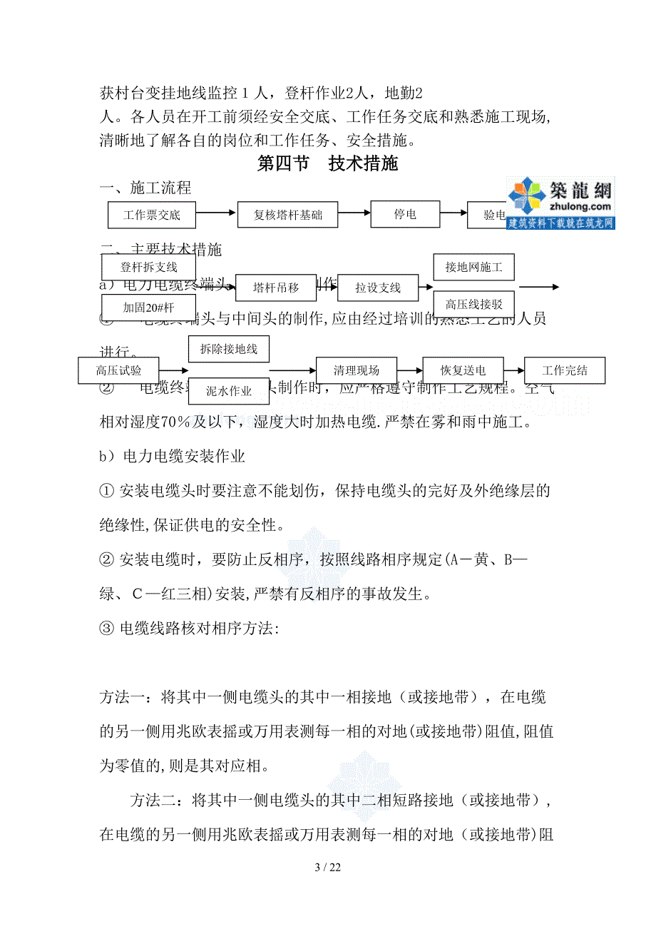 bA塔杆迁移工程施工方案_secret_第4页