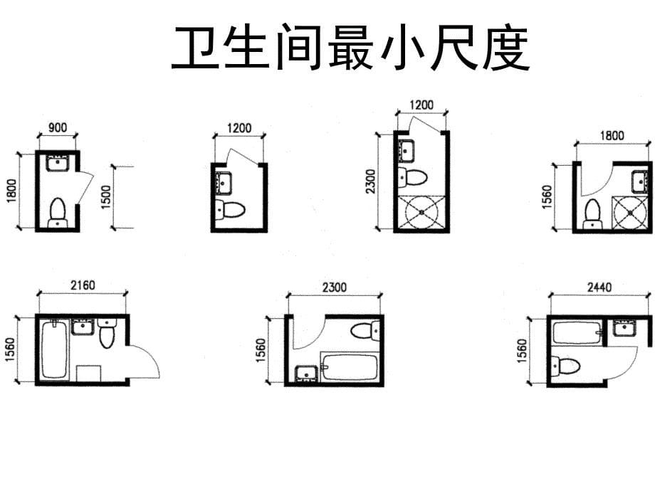 住宅居住空间的最小尺度_第5页