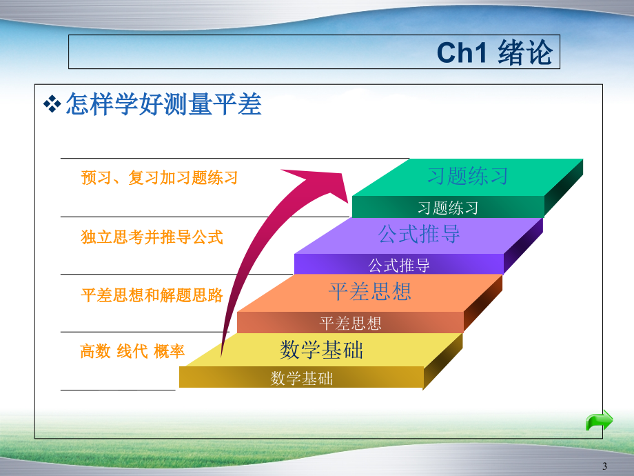 误差理论与测量平差基础ppt课件_第3页