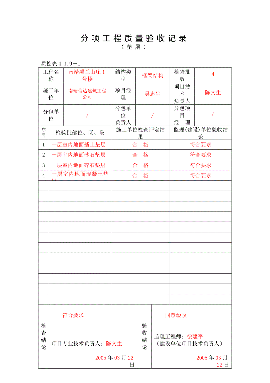 最新版福建省建筑装饰装修分部检验批表格填写实例汇编41_第1页