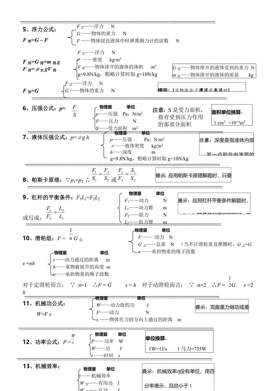 初中物理解题方法精析及公式总结.doc_第5页