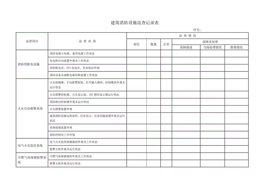 消防设施基础台账_第1页