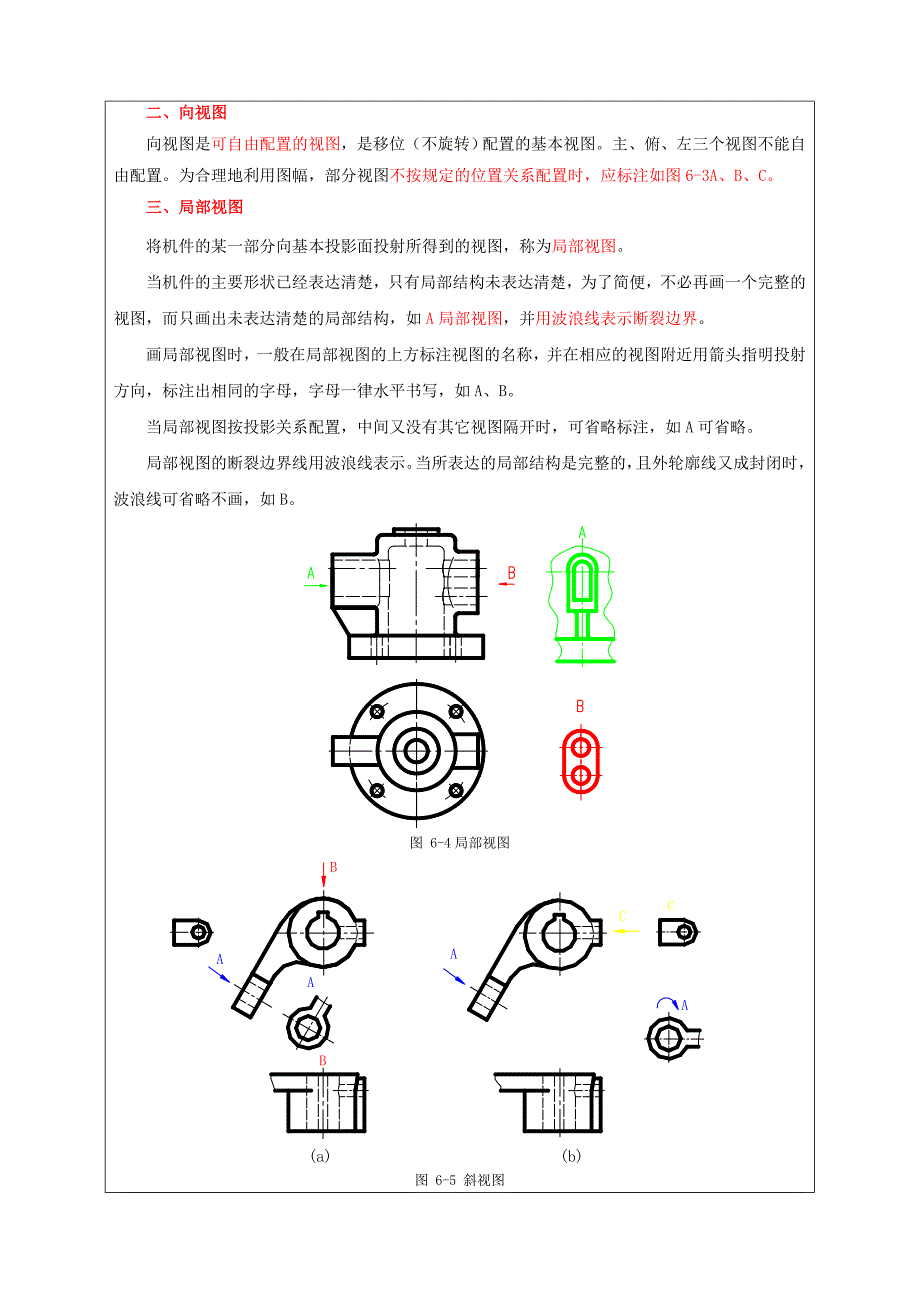 机件形状的常用表达方法.doc_第3页