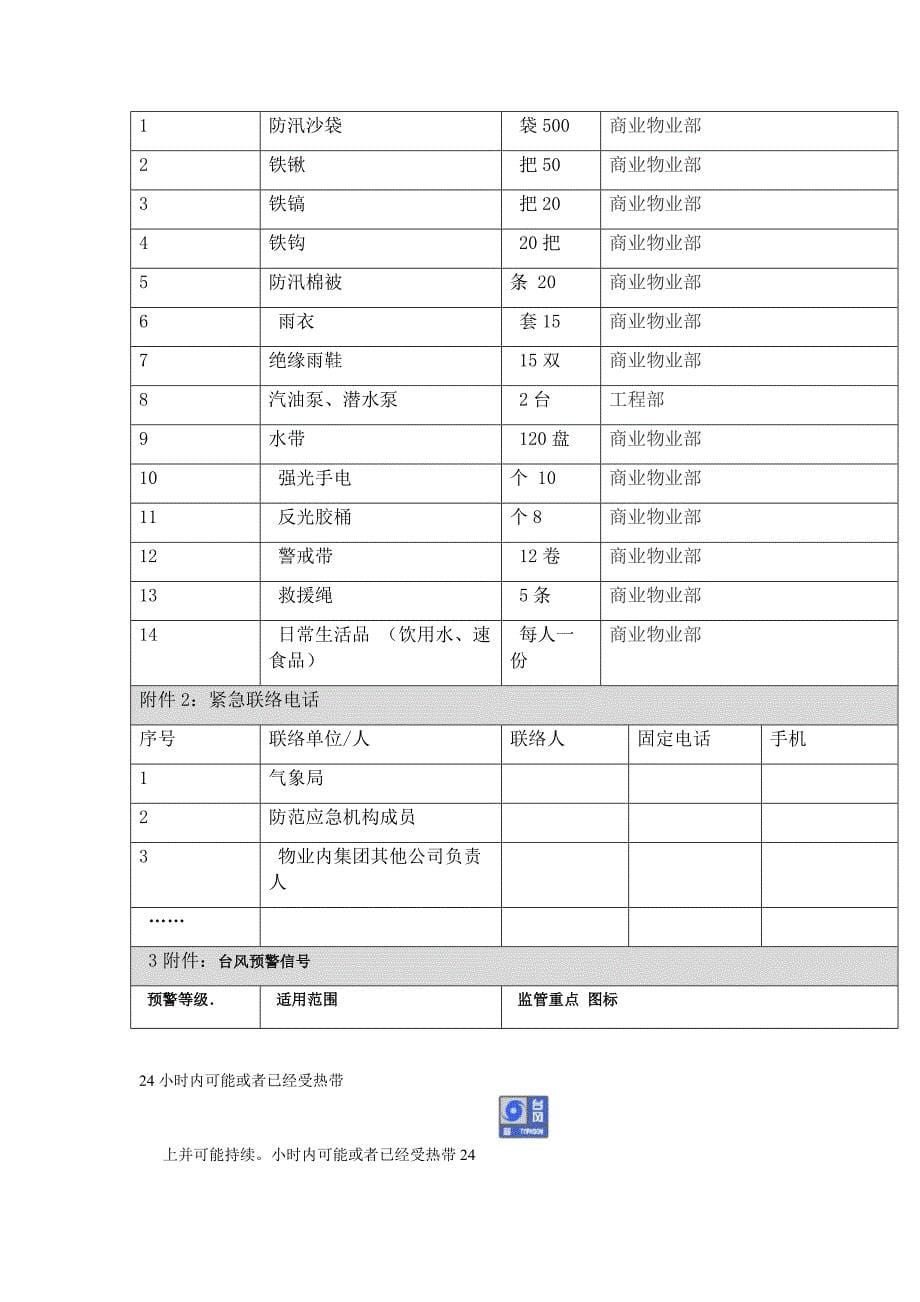 商场防台 防汛应急预案_第5页