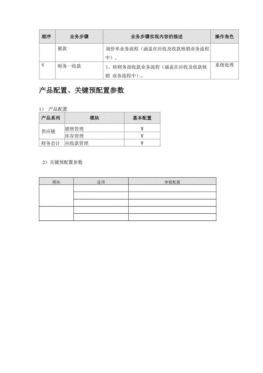 普通销售业务流程_第5页