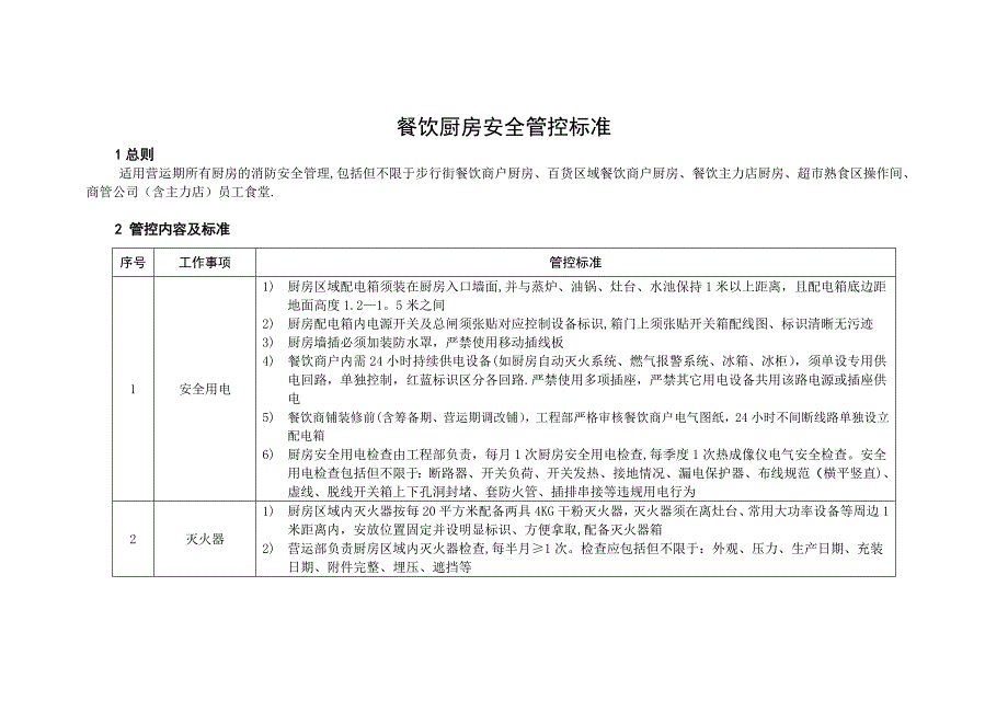 餐饮厨房安全管控标准_第1页