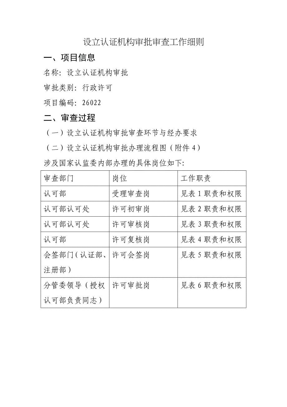 设立认证机构审批审查工作细则.doc_第1页