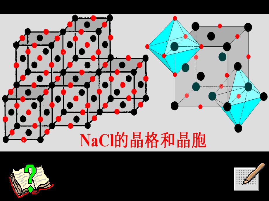 晶体上课用课件_第3页